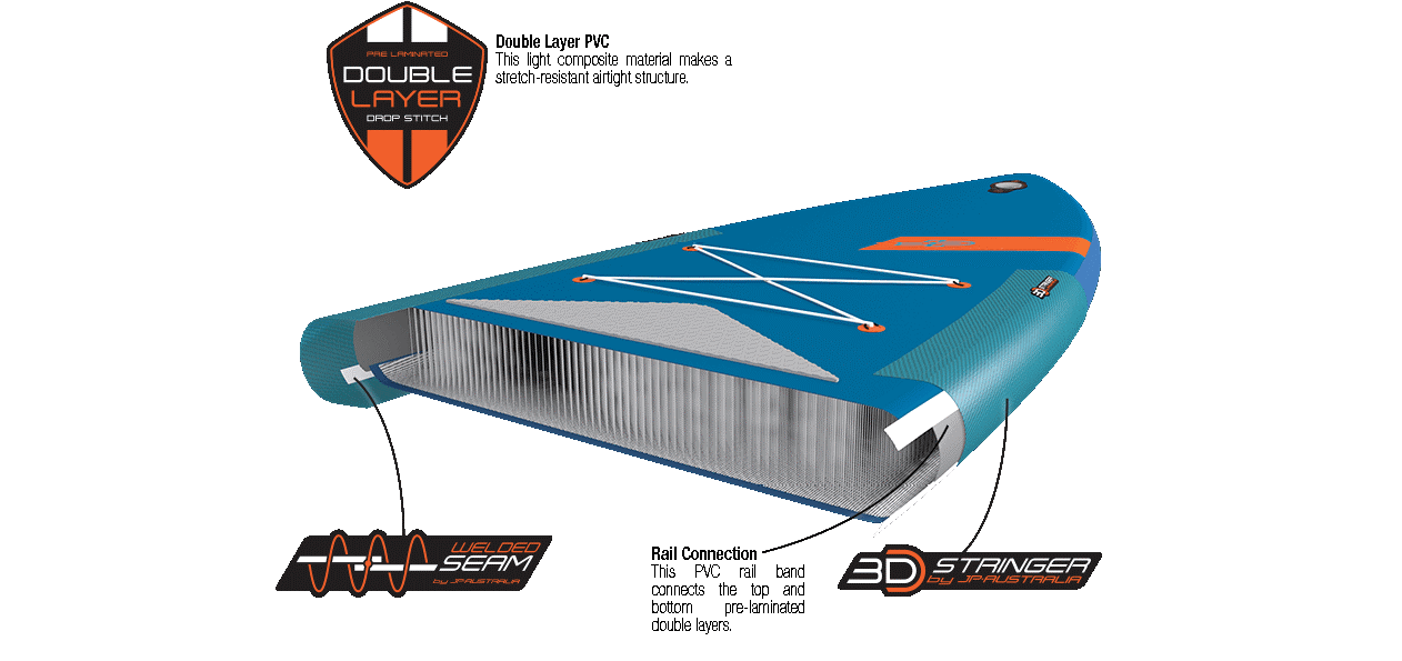 Windsupair LE 3DS